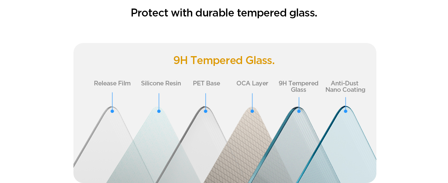 Product description