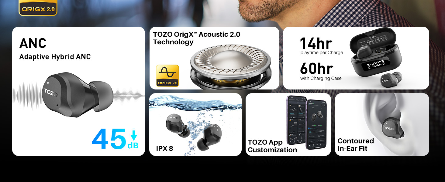 Product description