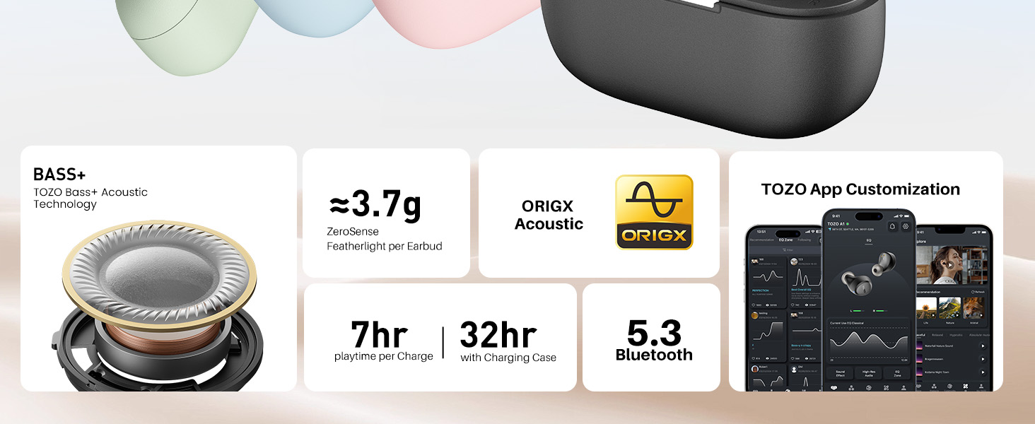 Product description