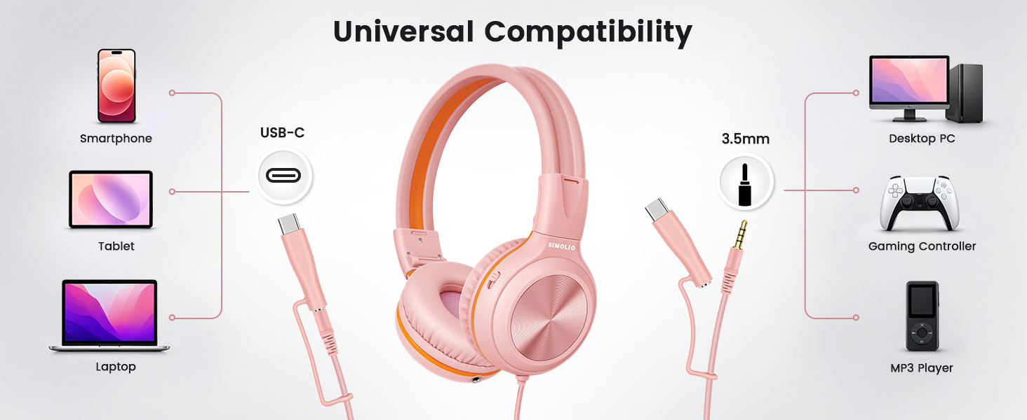 Product description