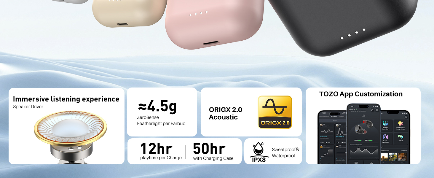 Product description