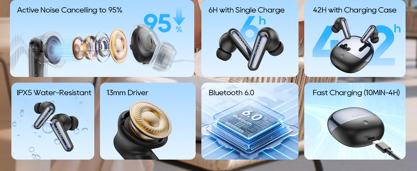 Product description