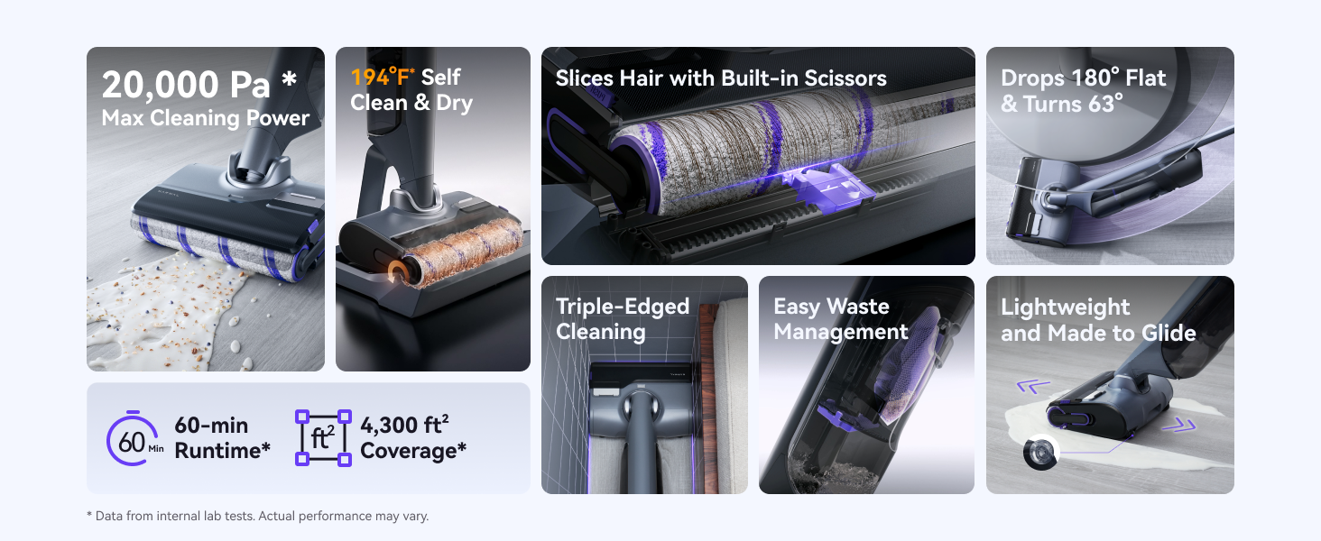 Product description