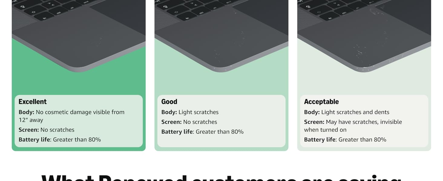 Product description