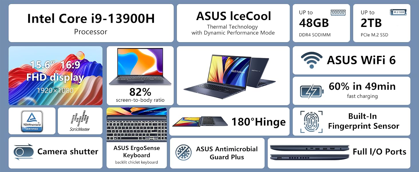 Product description