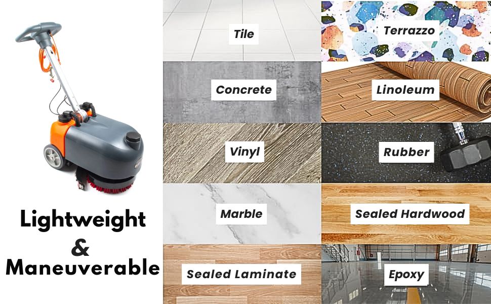 Product description