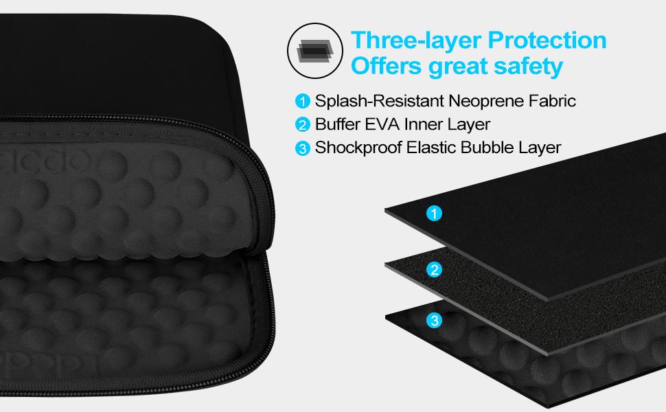 Product description