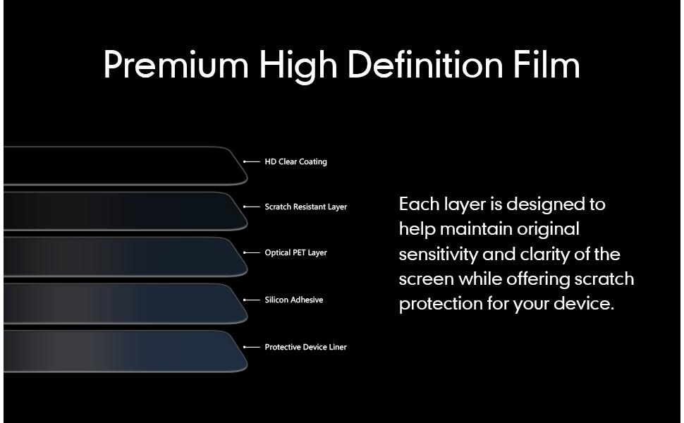 Product description