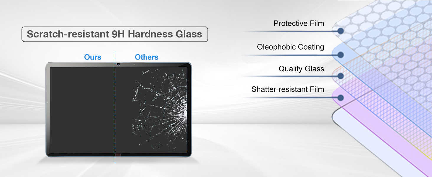 Product description