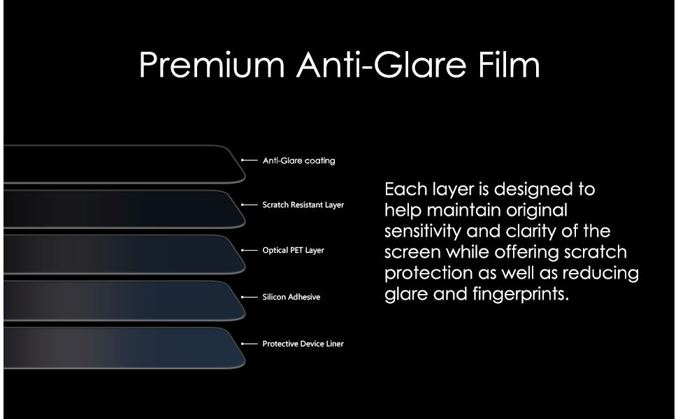 Product description