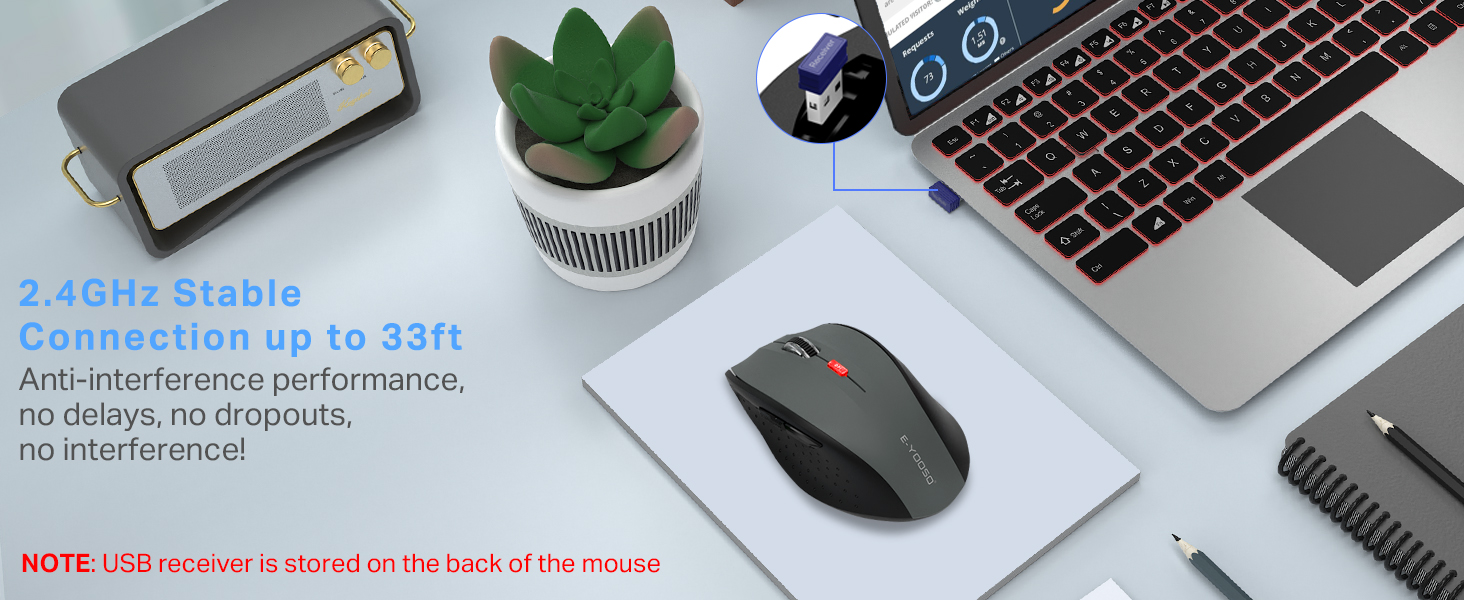 Product description