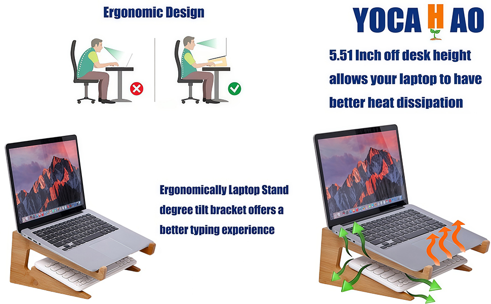 Product description