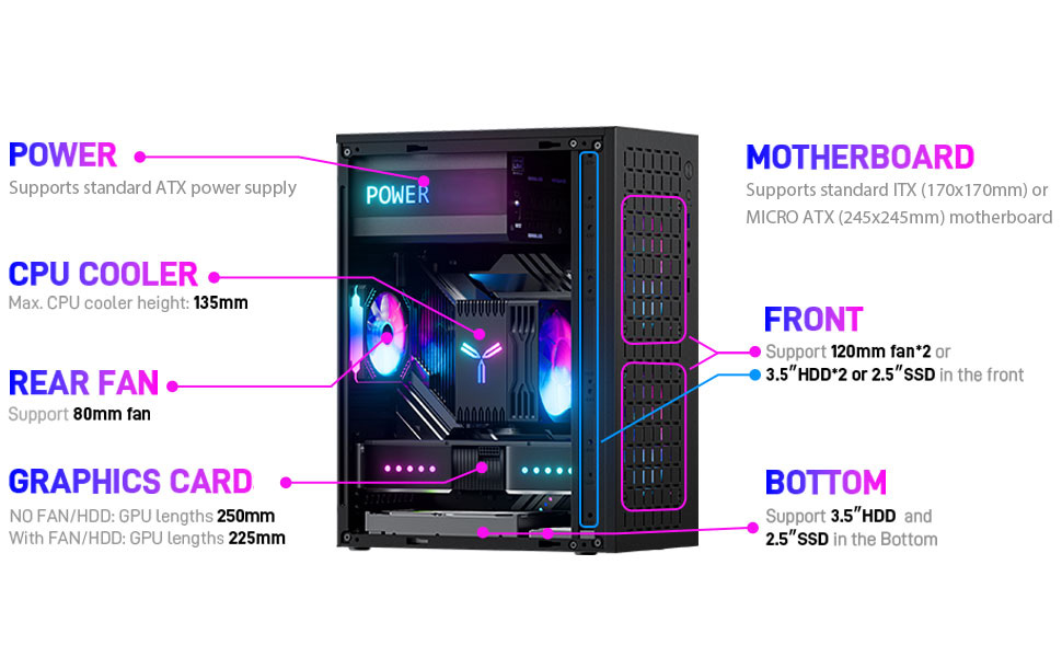 Product description