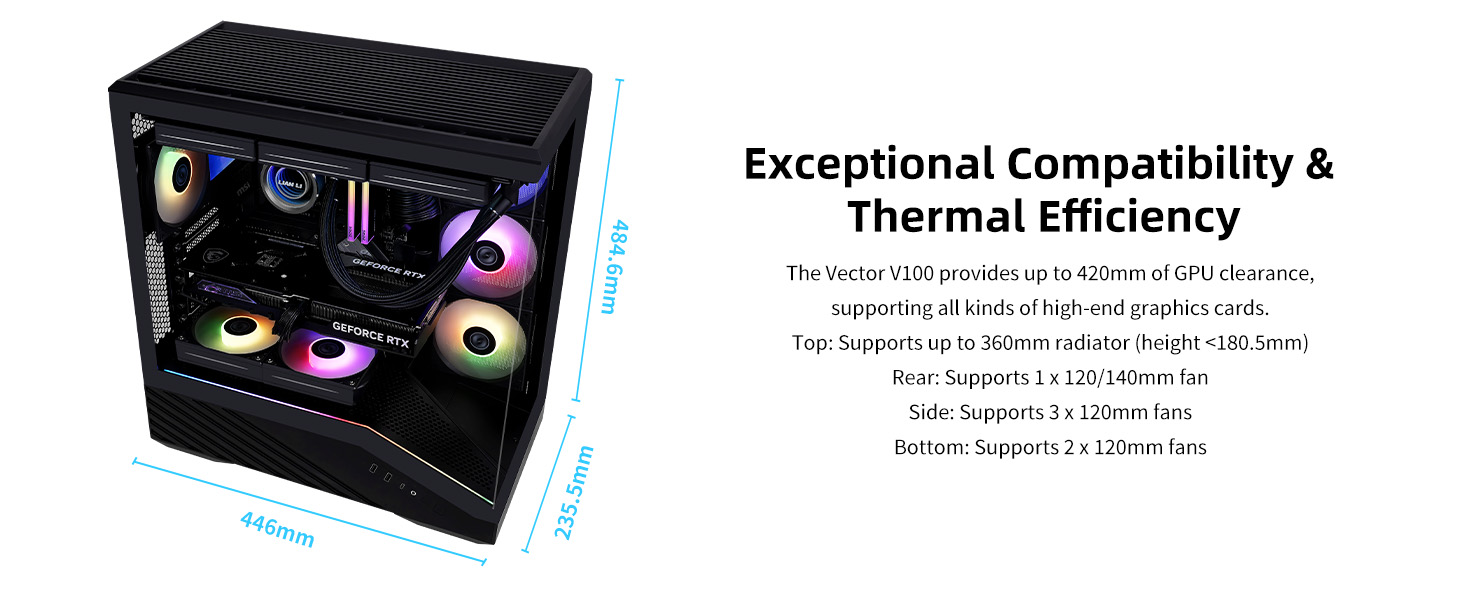 Product description