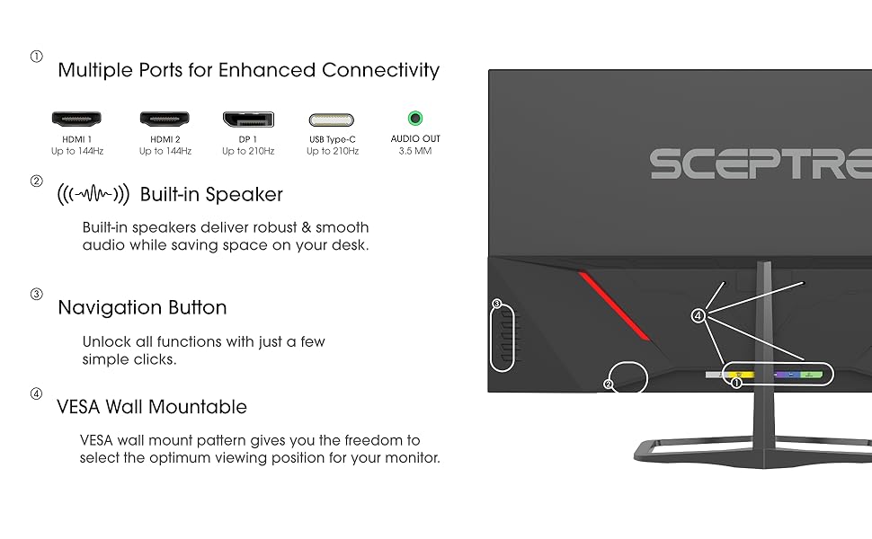 Product description