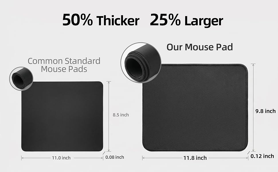 Product description