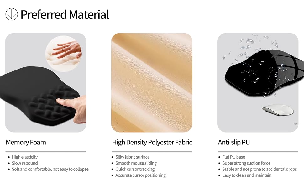 Product description