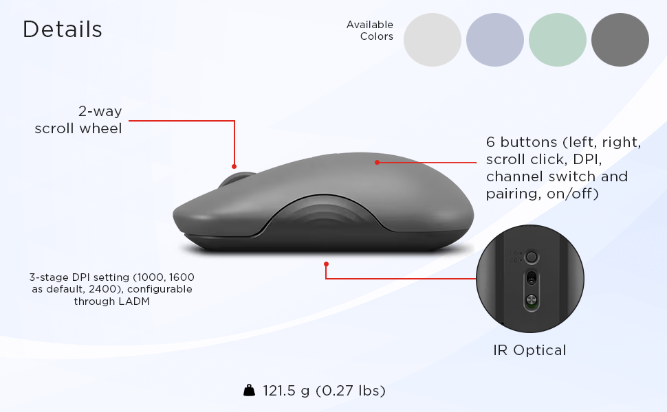 Product description