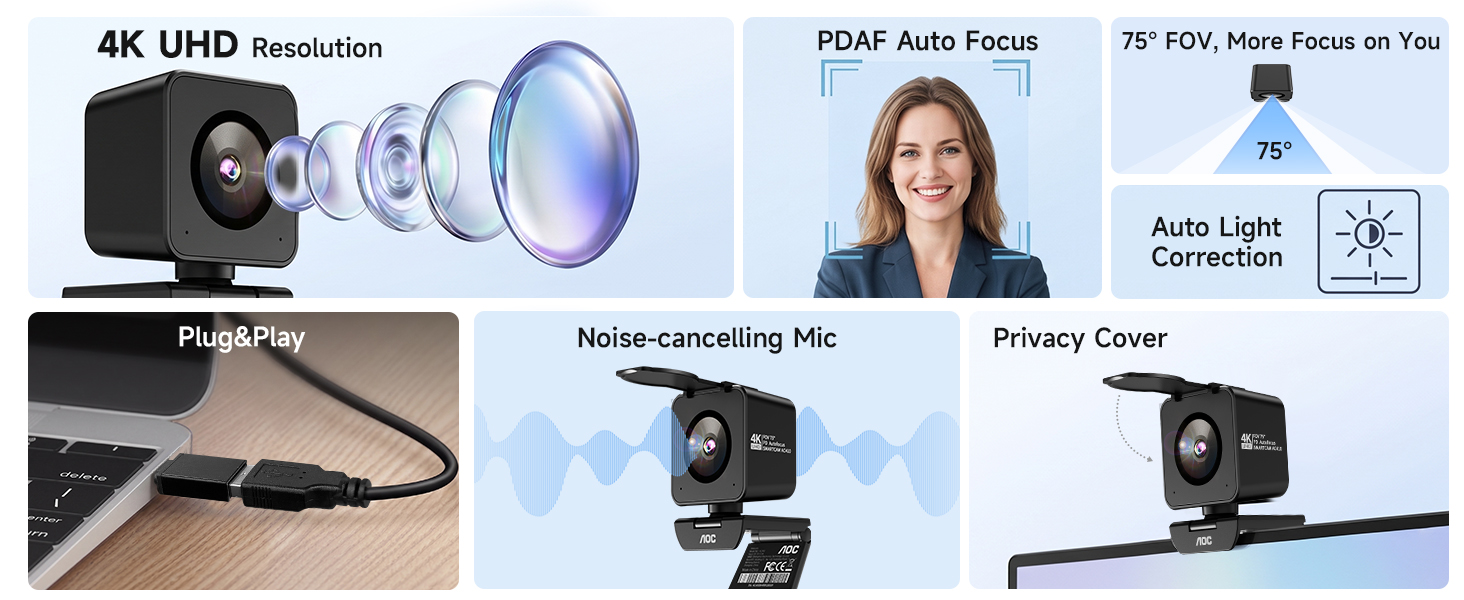 Product description