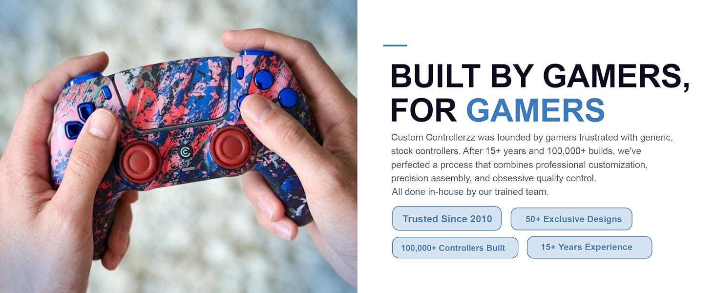 Product description