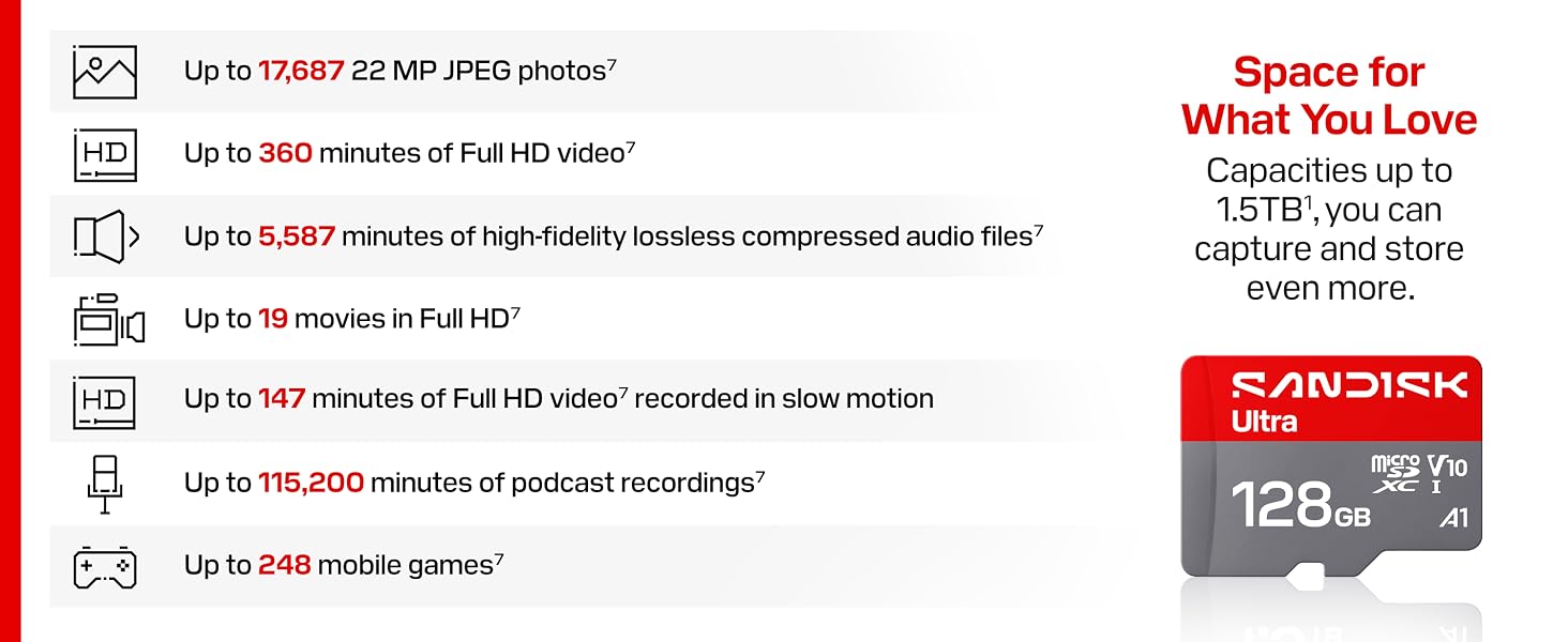 Product description