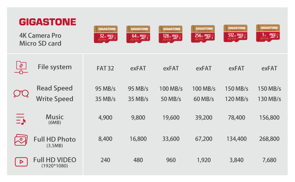 Product description