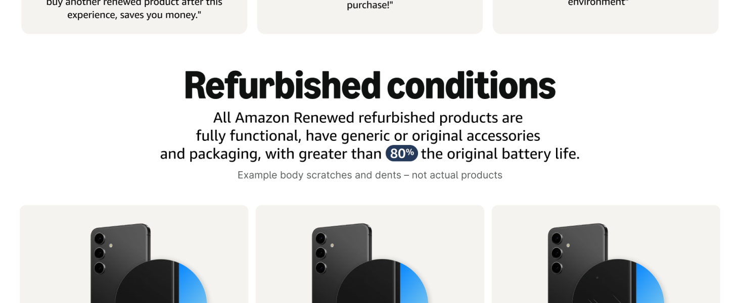 Product description