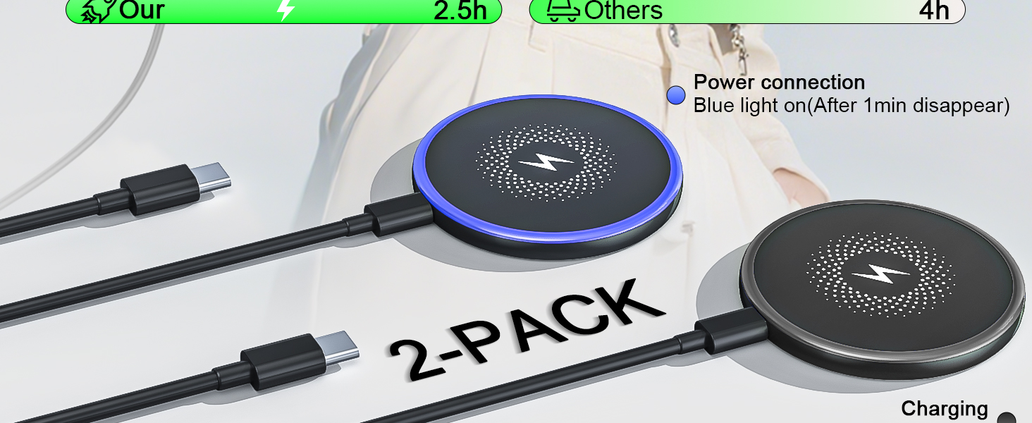 Product description