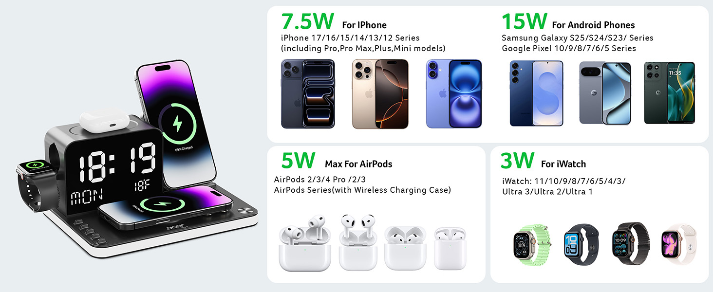 Product description