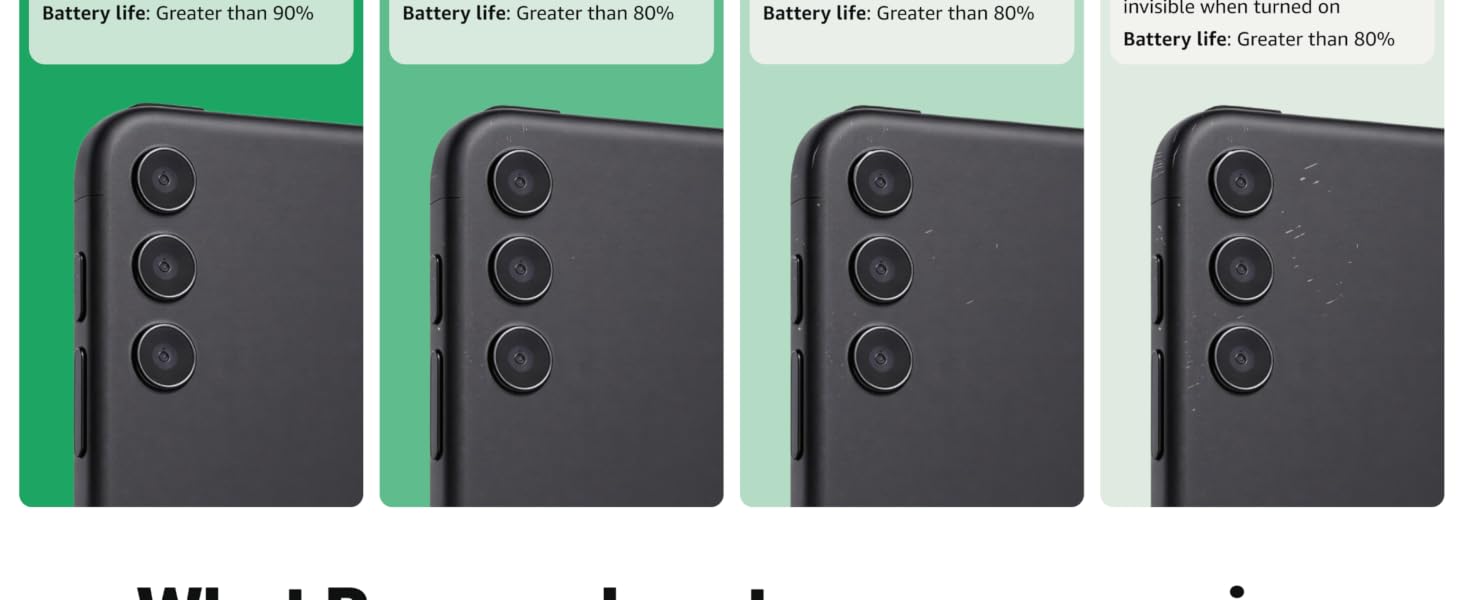 Product description