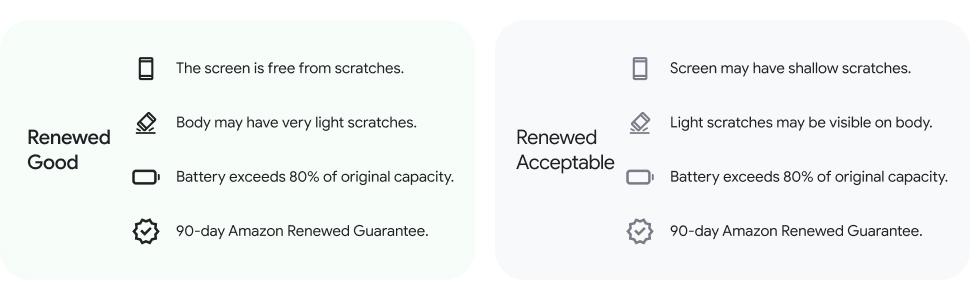 Product description