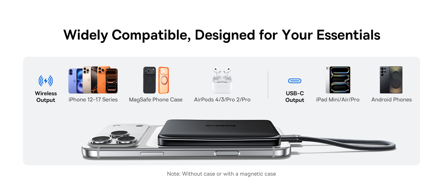 Product description