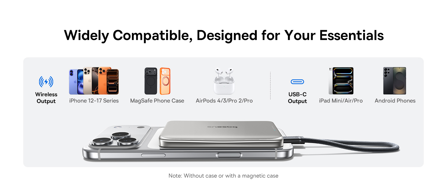 Product description