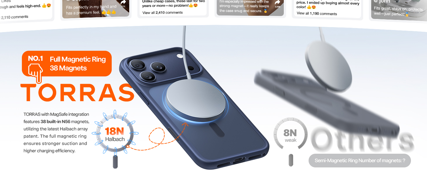 Product description