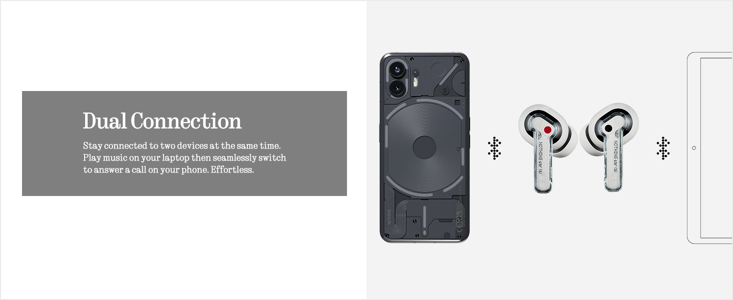 Product description