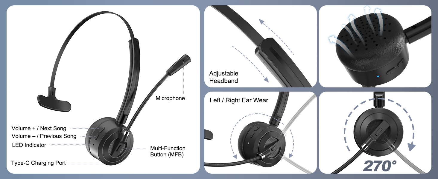 Product description