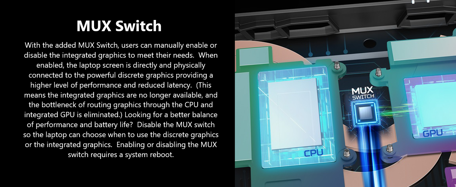 Product description