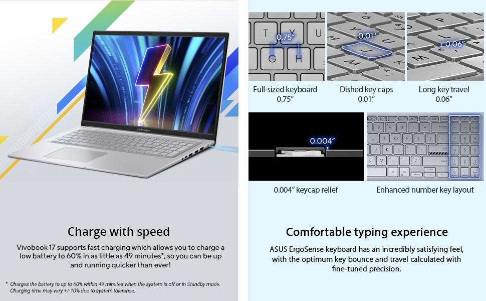 Product description
