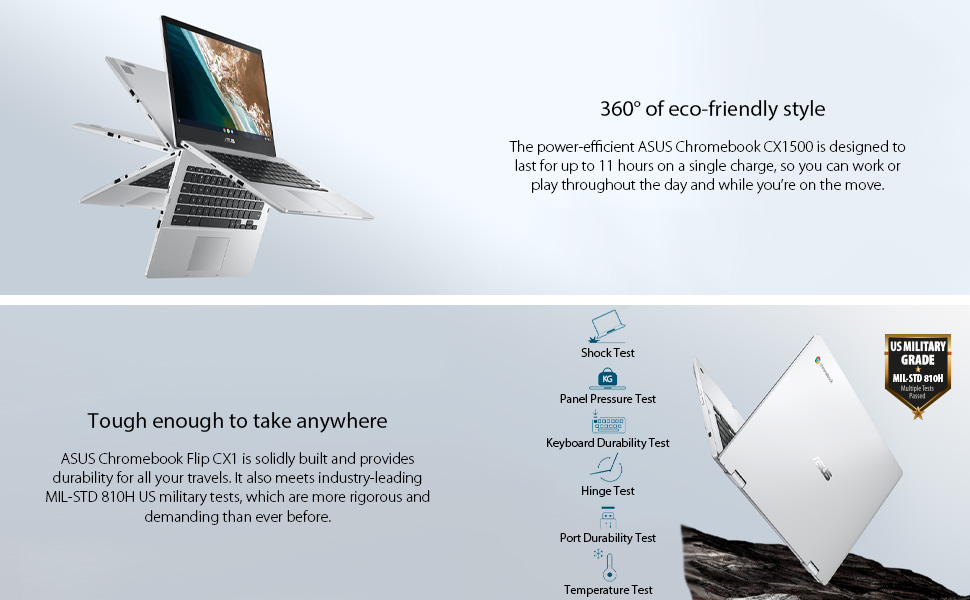 Product description