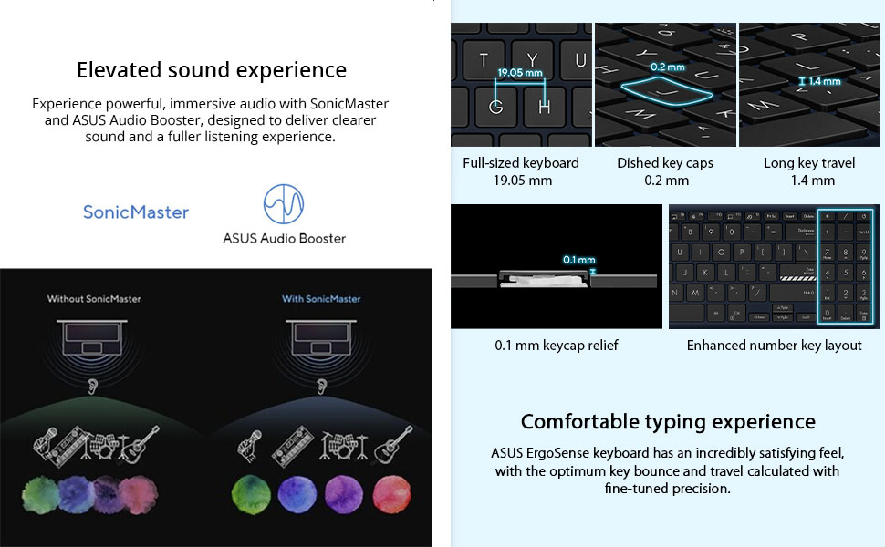 Product description
