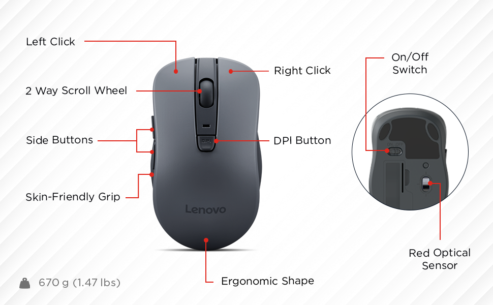 Product description