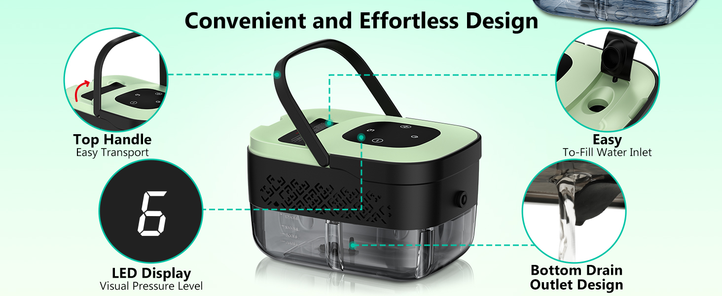 Product description