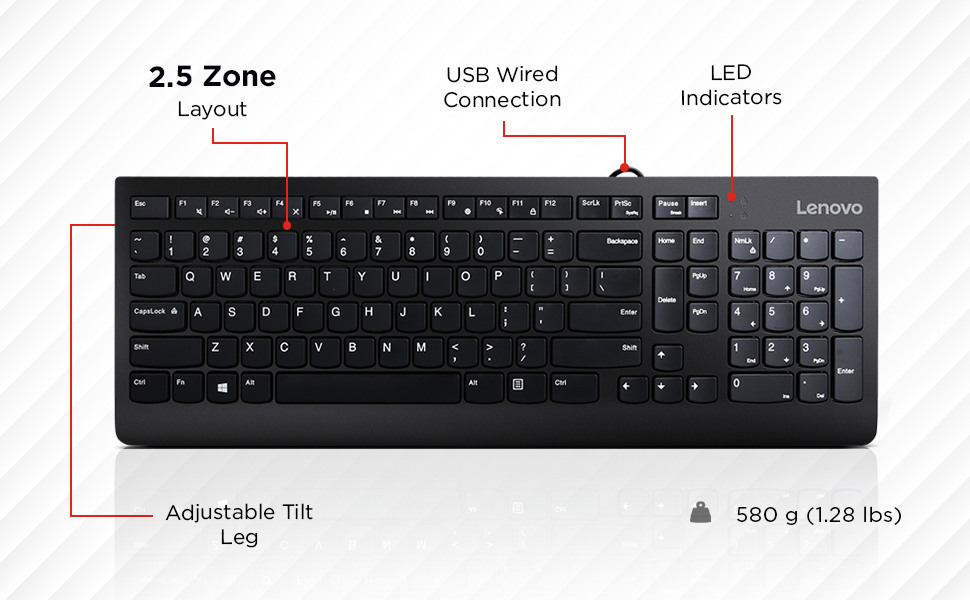 Product description