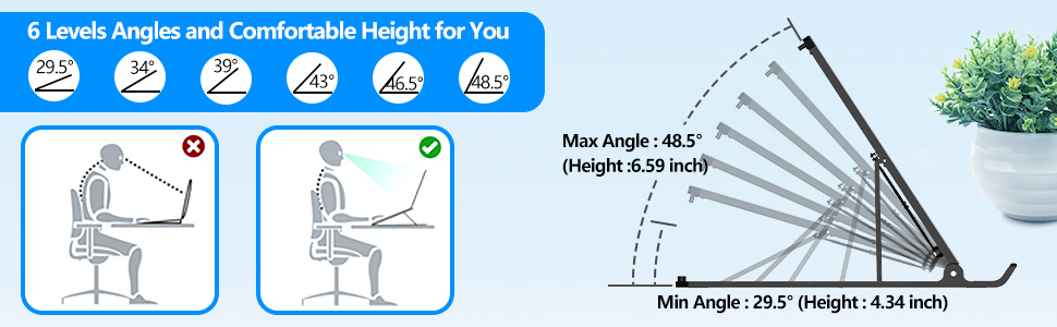 Product description