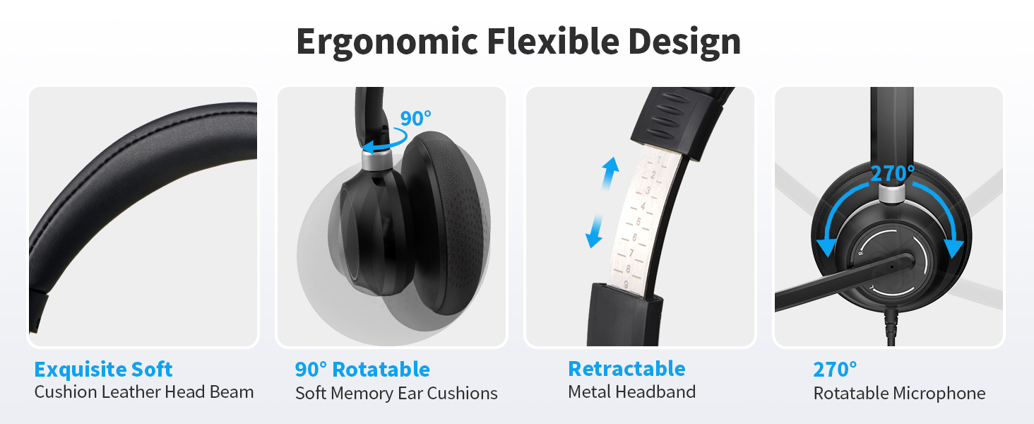 Product description
