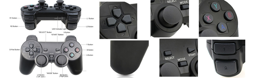 Product description