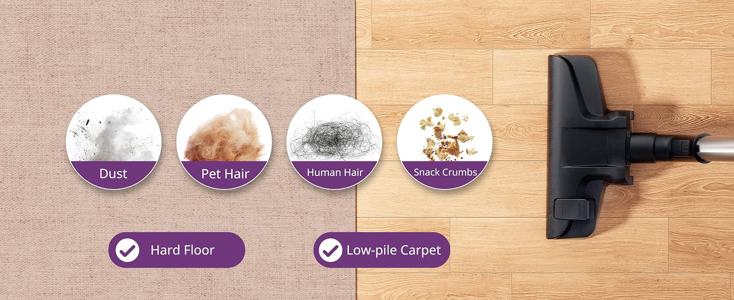 Product description
