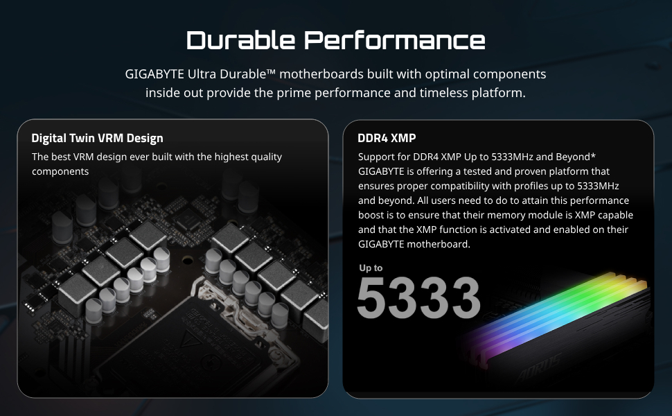 Product description