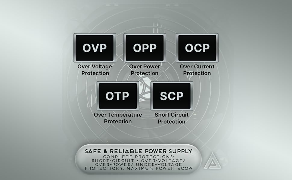Product description