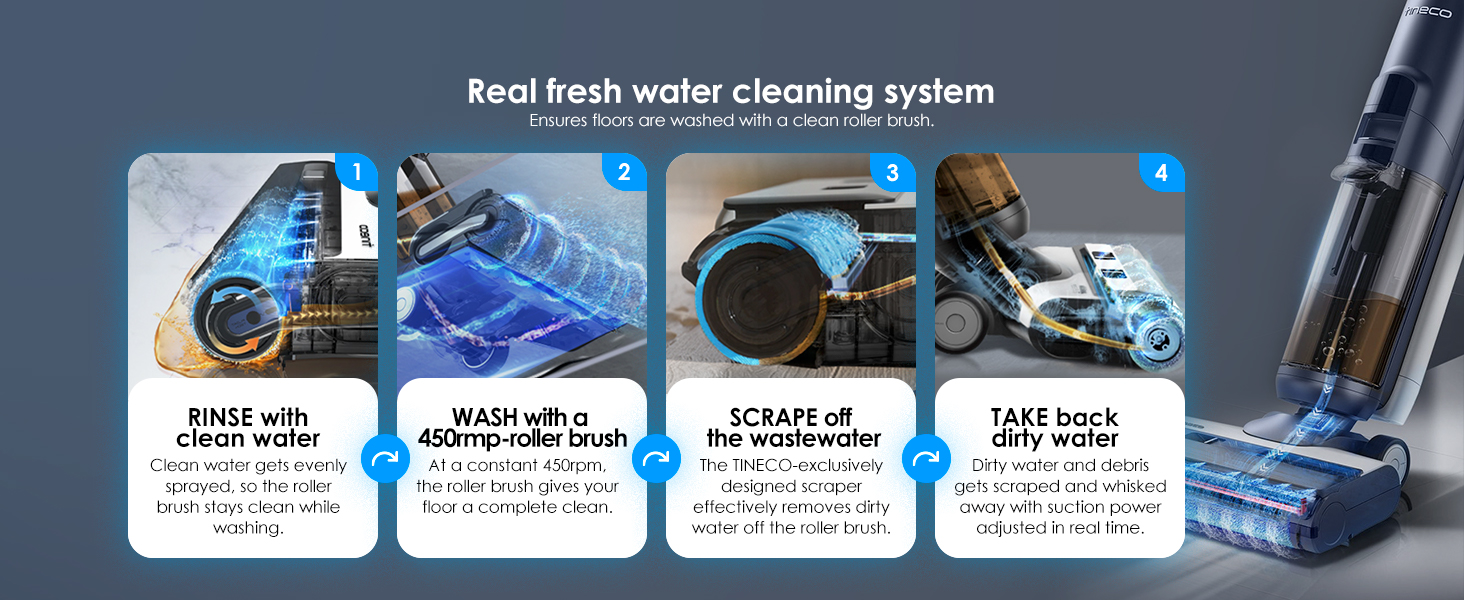 Product description